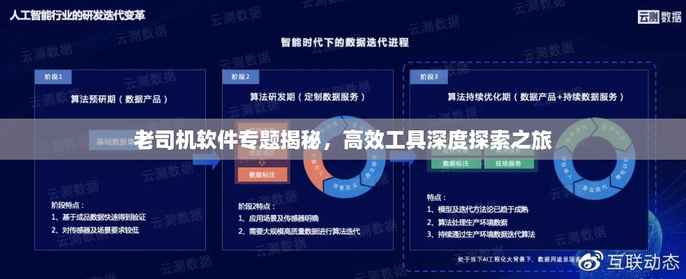老司机软件专题揭秘,高效工具深度探索之旅