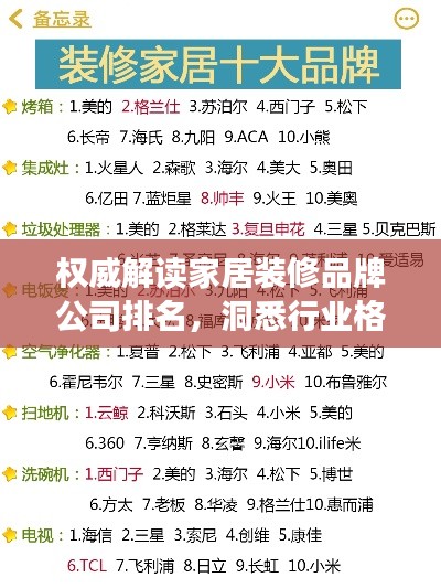 权威解读家居装修品牌公司排名,洞悉行业格局!
