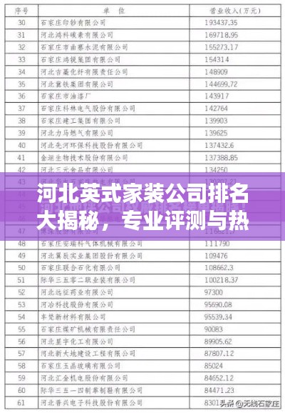 河北英式家装公司排名大揭秘,专业评测与热门选择