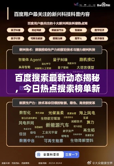 百度搜索最新动态揭秘，今日热点搜索榜单新鲜出炉！