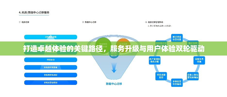 凤鸟不至 第2页