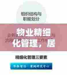 物业精细化管理,居住品质提升的关键之道