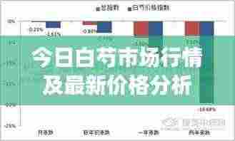 今日白芍市场行情及最新价格分析